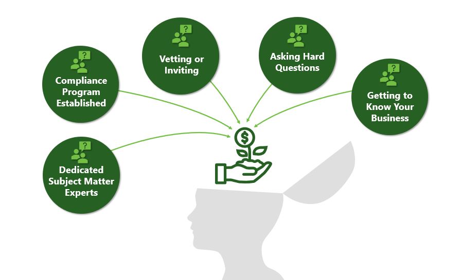 Hemp Friendly Bank
